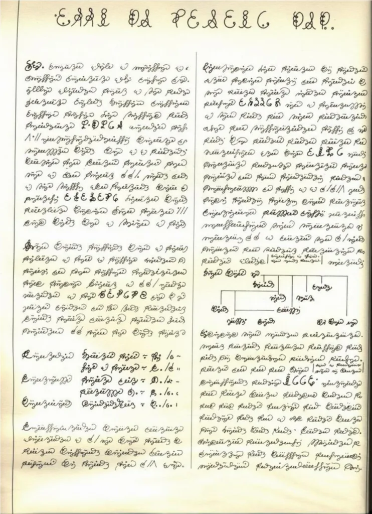 Codex 2